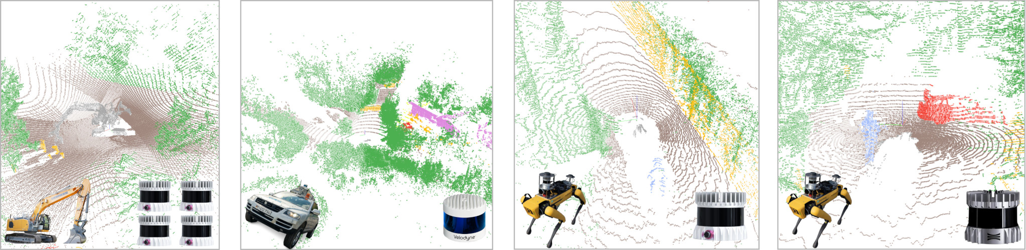 Robot Setup Comparison